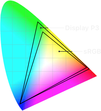 apple/color-graphic-wide-color~dark@2x.png