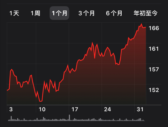 apple/color-inclusive-color-charts-chinese@2x.png